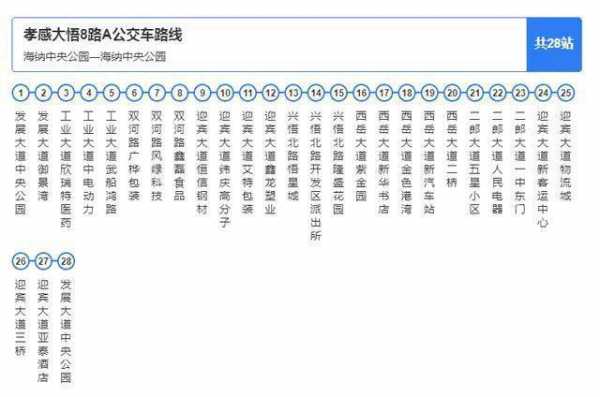 快01公交路线（快1公交车路线查询时间查询）-图2