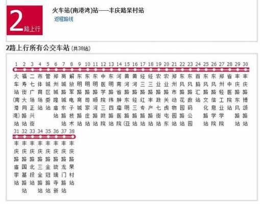 快01公交路线（快1公交车路线查询时间查询）-图3