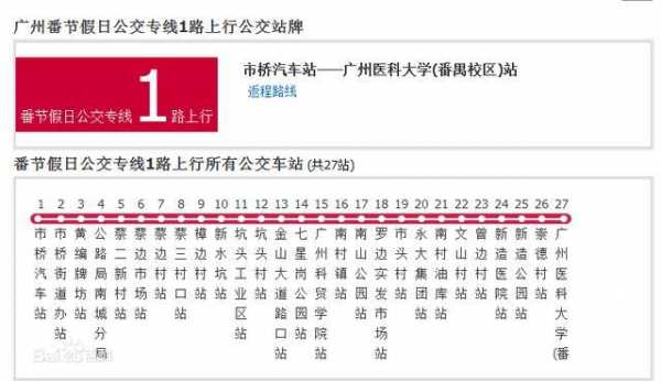 广州番67公交路线（广州番66路公交车时刻表）-图3