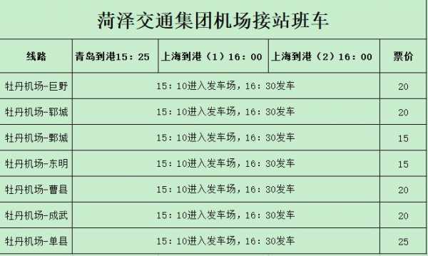 济宁到汶上公交路线（济宁到汶上的城际公交全程多长时间）-图2