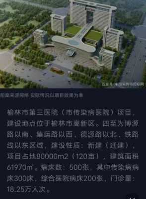 榆林高新医院公交路线（榆林高新医院地址在哪里,具体到门牌号）-图1