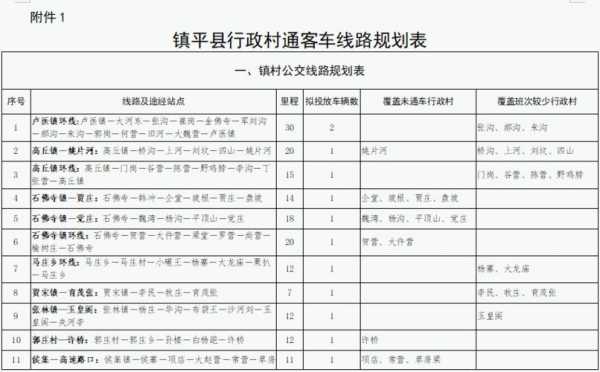 镇平公交路线（镇平公交车路线）-图1