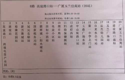 镇平公交路线（镇平公交车路线）-图2