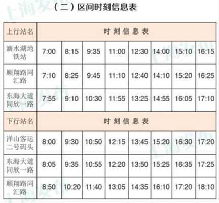 北海竹林专线公交路线（北海竹林专线公交路线表）-图2