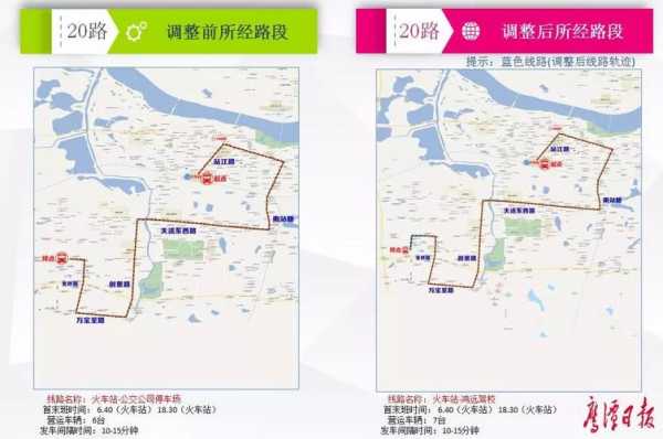 鹰潭二路车公交路线（鹰潭2路公交线路）-图2