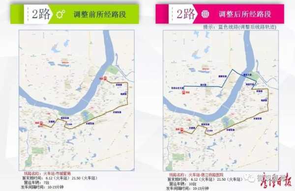 鹰潭二路车公交路线（鹰潭2路公交线路）-图3