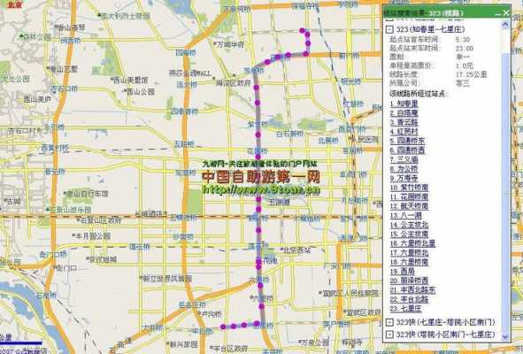 北京323路公交路线（北京323路公交车站线路图）-图2