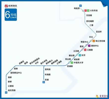 龙翔桥到富阳公交路线（杭州龙翔桥地铁站到富阳吗）-图3