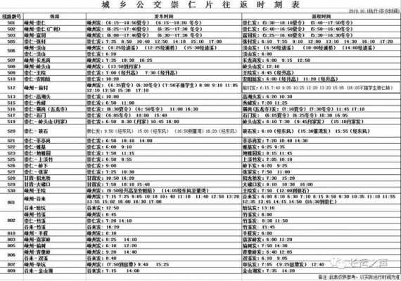 嵊州市公交路线图（嵊州公交车时间表）-图1