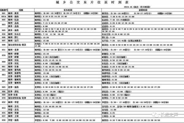 嵊州市公交路线图（嵊州公交车时间表）-图2