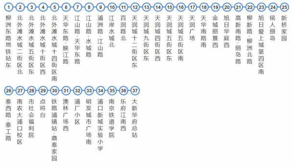 南京公交路线路查询（南京公交在线）-图1