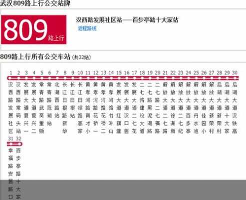 809路车公交路线（809路公交车路线全程多长时间）-图1