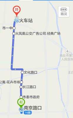 商丘106公交路线（商丘106公交车线路）-图2