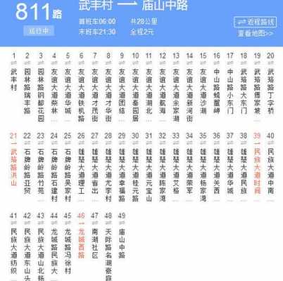 武汉81公交路线（武汉市811公交路线路）-图3