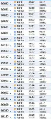 马鞍山到南京公交路线（马鞍山到南京的汽车时刻表查询）-图2