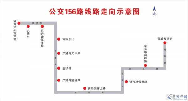 156公交路线查询（156公交路线图）-图1