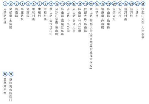 789公交路线的简单介绍-图2