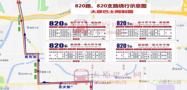 太原820路公交路线（太原820路公交路线）-图3