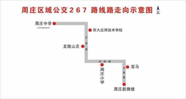 267路公交路线（267路车）-图3