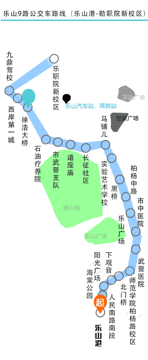 乐山9号公交路线（乐山9路公交路线）-图3