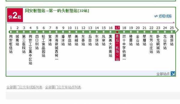 高崎火车站公交路线（高崎公交站到高崎机场）-图3