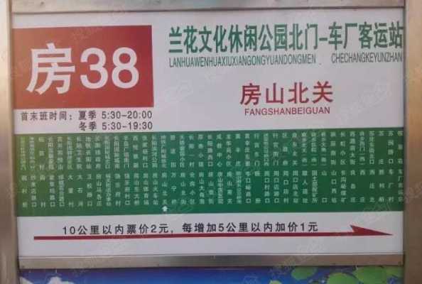 房山38公交路线（房山公交38路线路）-图2