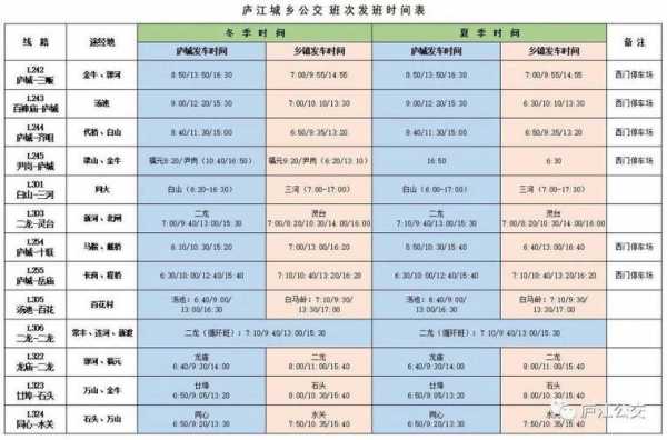 庐江城乡公交路线时间（庐江城内公交时间）-图2