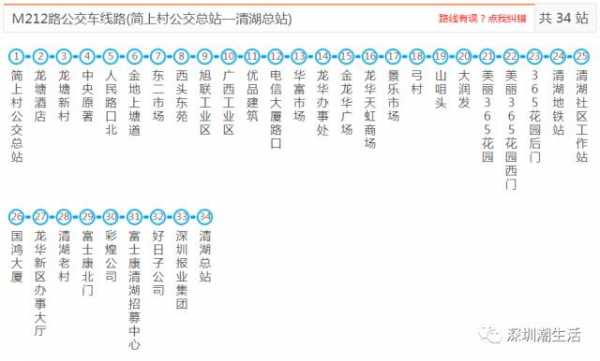 东莞塘厦839路公交路线（塘厦公交快线9路）-图3