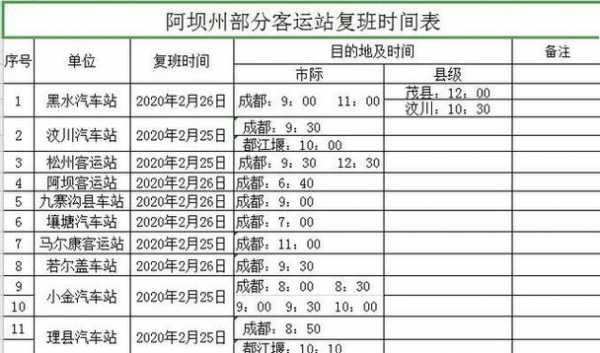 马尔康公交路线（马尔康市公交车时刻表）-图2