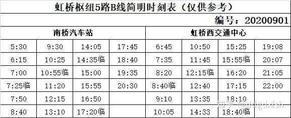 虹桥枢纽5路公交路线（上海市虹桥枢纽5路时刻表）-图1