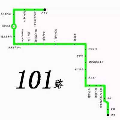 1300公交路线（公交130路线路图）-图2