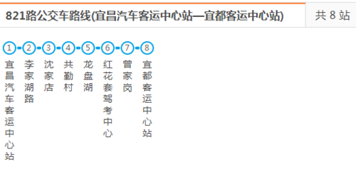 宜昌813城际公交路线（宜昌城际公交811）-图2