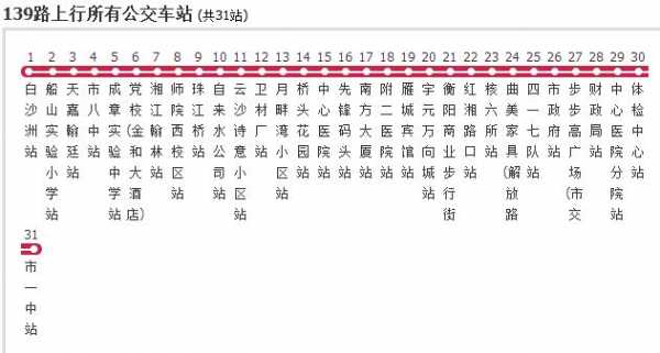 衡阳138路公交路线（衡阳138路车）-图2