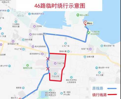 80路公交路线烟台（烟台80路公交车站路线图）-图3