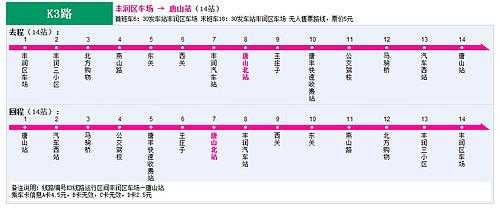 公交路线图唐山37（唐山公交37路末班几点）-图1