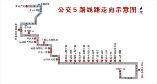 5区公交路线（5路公车路线）-图1