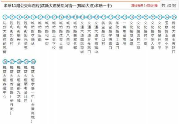 孝感市6路公交路线（孝感市6路车路线）-图3