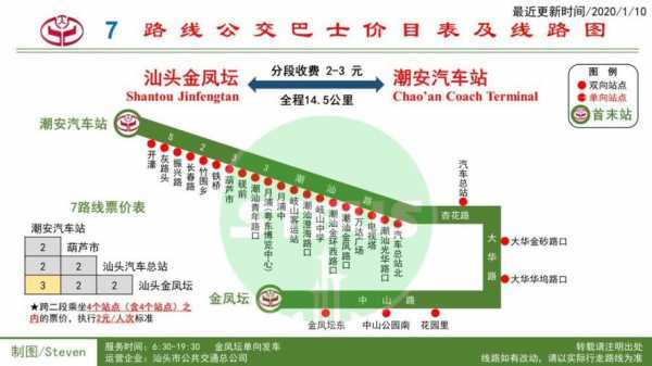 汕头比亚迪公交路线（汕头比亚迪公交路线查询）-图1