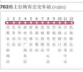 w203做什么公交路线（w233公交车路线）-图1