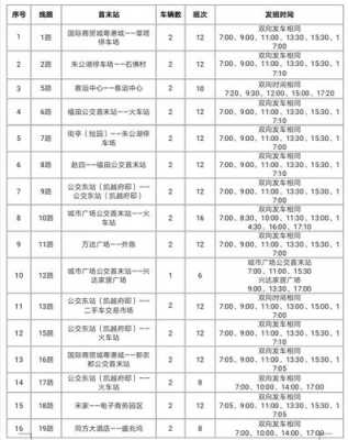 浙江诸暨公交路线（诸暨市公交车路线查询软件）-图1