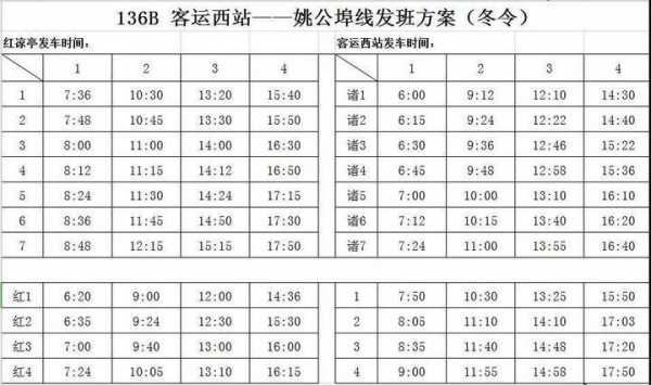 浙江诸暨公交路线（诸暨市公交车路线查询软件）-图3