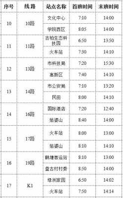 贺州园博园公交路线（贺州园博园公交路线图）-图3