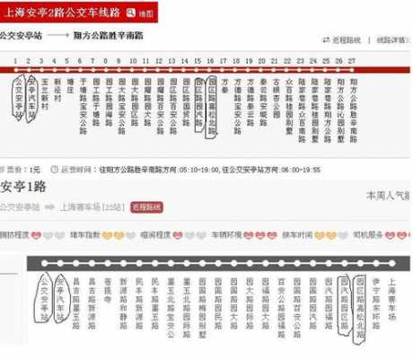 安亭公交路线图（安亭公交路线图最新）-图2