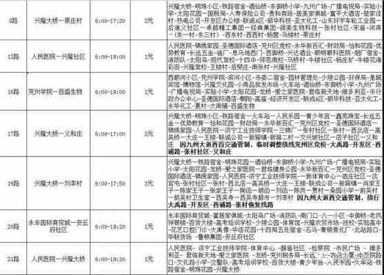 兖州最新最全的公交路线（兖州公交车路线路图）-图2