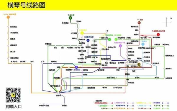 香洲到横琴公交路线（香洲到横琴公交路线怎么走）-图2