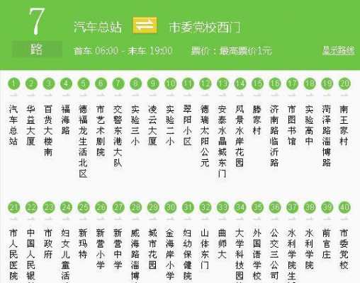 日照38路公交路线（日照38路公交路线时间表）-图2