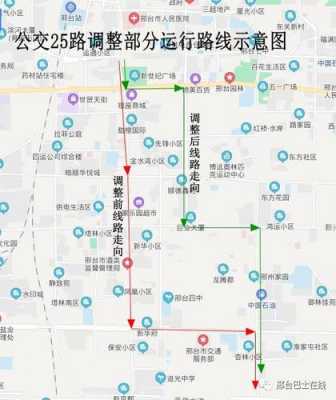 邢台二十二路公交路线（邢台22路公交车路线图最新）-图2