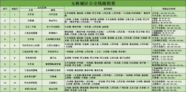 玉林关到火车站公交路线（玉林关到火车站公交路线怎么走）-图2