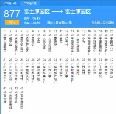 太原市877外环公交路线（太原877路内环公交车路线查询）-图3