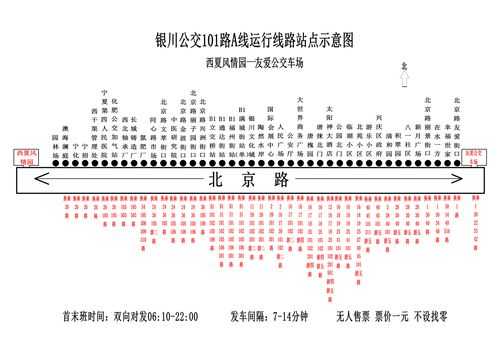 银川22路车公交路线（银川22路车公交路线图最新）-图3